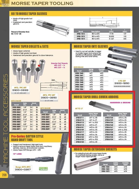 HHIP 3700-0149 Morse Taper Arbor - MT2 to JT3 Arbor Taper to Chuck