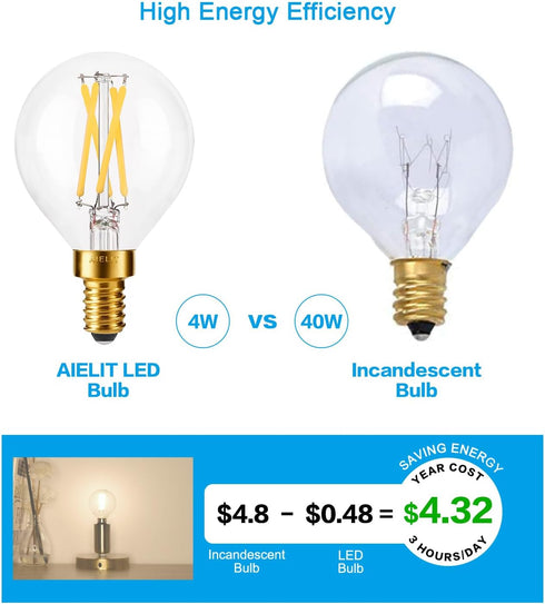 E12 Bulb, 4W(40-Watt 3000K, G15/G50 Dimmable Bulbs 3-Pack Globe Equivalent), Soft White LED Light for Pendant