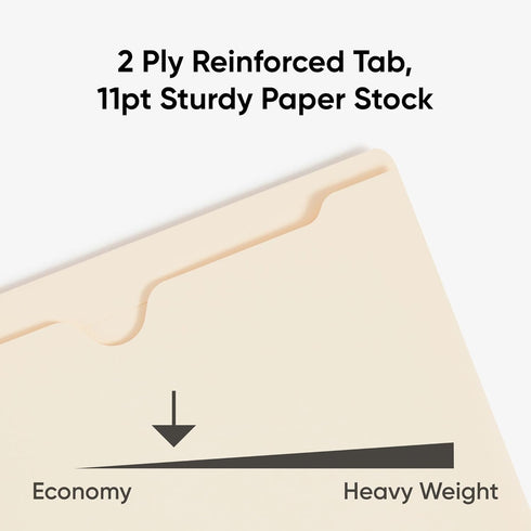 Smead File Jacket, Reinforced Straight-Cut Tab, 2" Expansion, Letter Size, Manila, 50 Per Box