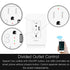 MOES WiFi Smart Wall Outlet, 15A Divided Control 2 in 1 Socket with USB, Compatible with Alexa & Google Home, ETL