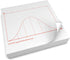 Geyer Instructional Products 151230 Normal Curve Graphing Post-It Notes, 4 Packs of 100 Sheets, 400 Sheets Total