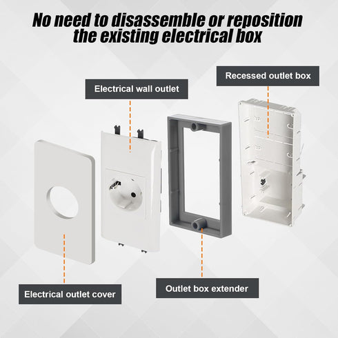 4pcs 1/2 Inch Single Gang Outlet Box Extender, Electrical Outlet Extender for Electrical Box and Switches (Gray)