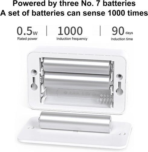ACAGALA Human Body Induction Lamp Motion Sensor Wall Light Intelligent Motion Sensor Cabinet Light Bedside Night Light