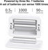 ACAGALA Human Body Induction Lamp Motion Sensor Wall Light Intelligent Motion Sensor Cabinet Light Bedside Night Light