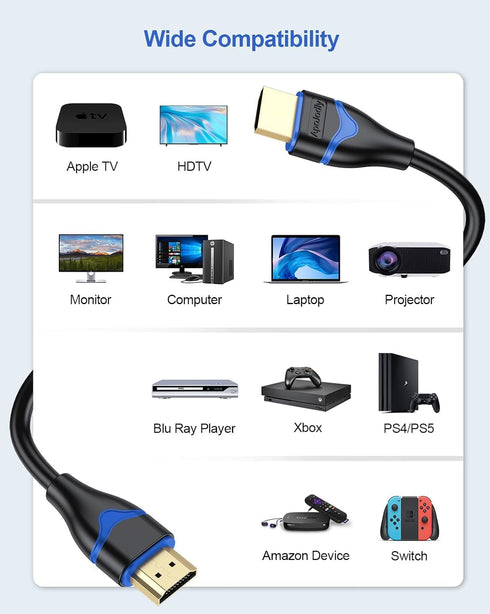 4K 8FT 5-Pack, 8 2.0 4K 60Hz, 2K 1440P, 1080P, 2.2, 3D PS5/PS4/PS3, HDMI Cable HDMI to HDMI Cable Foot High Speed HDMI