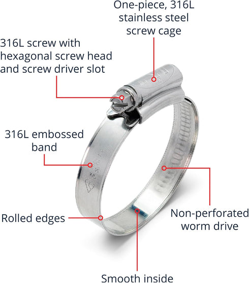 PYI Worm Gear Hose Clamps - Adjustable Stainless Heavy Duty Hose Clamps for Pipe, Tube, Plumbing and Automotive