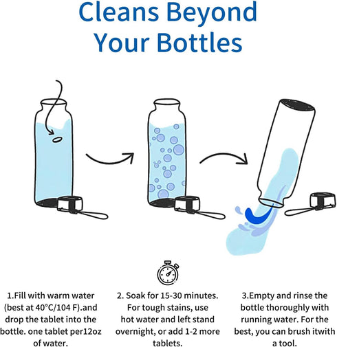 NATRUTH 40 Tablets Water Bottle Cleaning Tablets for Tough Stains and Odors, Individually Packed for Stainless Steel,