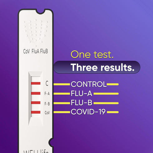 COVID-19/Flu 3-in-1 10 2 WELLlife A&B Home Test, Antigen Rapid Test, Results in Minutes,Made-in-USA, Covid Flu Combo