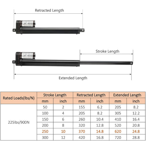 MAOPINER DC12V Stroke Linear Actuator with Mounting Bracket, 900N Maximum Lift, 10mm/s for Recliner, TV Table Lift,
