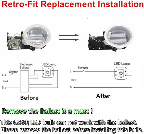 11W G24Q LED Bulb 4 Pin CFL Replacement G24Q PLC-26W 1100LM 120V 6000K LED Horizontal PL Bulb