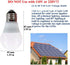 12V Light Bulb A15, 3W Soft White 3000K, E26 Screw Base, 12V LED Bulb, DC 12 Volt, 24V, 36V, 48V Low Voltage Lights for