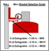 Universal Fire Extinguisher Bracket, Mounts & Brackets for up to 40 lbs, 2 Pack Holder for Small and Big Extinguishers