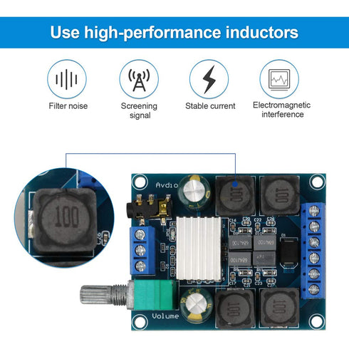 2Pcs Board,TPA3116D2 2x50W 5V 12V 24V Digital Amplifier Dual Channel Audio Stereo AMP High Power Digital Subwoofer