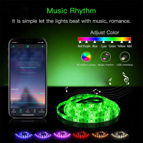 KIKO 6.56ft, 2m 60 5050 Battery Powered Led Strip Lights USB/Battery Operated LED RGB LED Lights Birthday Christmas