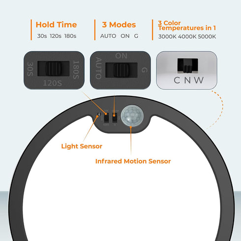 8.7 Inch 3000K 4000K 5000K Closet 2 Pack BLNAN Motion Sensor Ceiling Light Wired, Selectable Motion Activated LED Flush