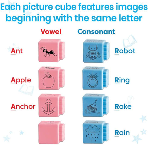 hand2mind Reading Rods Alphabet & Phonemic Awareness, Word Building Activities, Letter Blocks, CVC Words