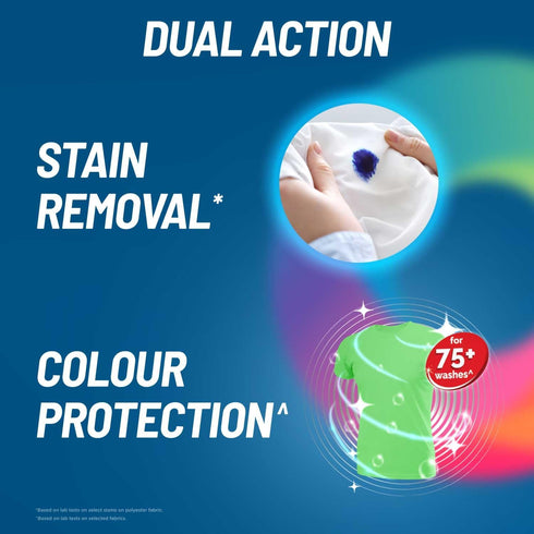 SafeWash 1.05 Wipro - Liquid Detergent Kg
