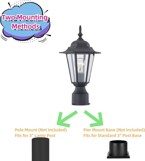 E26 60W Bulbs WISBEAM Outdoor Post Light, Pole Lantern, Base Max, Aluminum Housing Plus Glass, Wet Location Rated, ETL