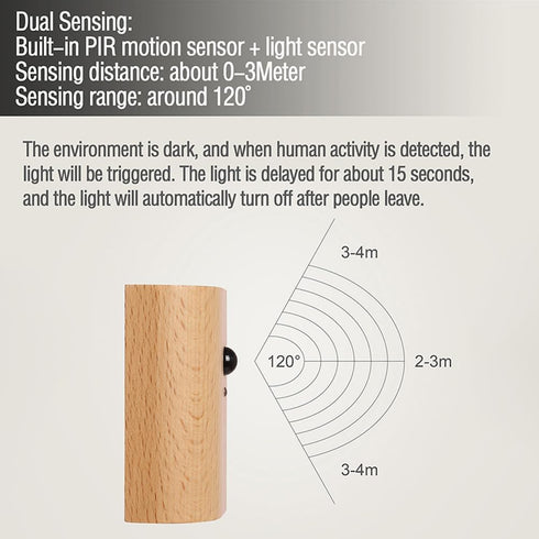 1-Pack 2700K LANDGOO Wood Step Light with Motion Sensor, Rechargeable Stair Night Light, Beech Wood Warm White LED Wall