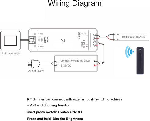 Dimmer 5V-36V 8A Dimming JOYLIT LED Switch with Remote, DC Magnetic Wall-Mounted RF Wireless Control, Sensitive Touch