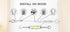 1/16 50M/165FT (50M, 165FT, 80) Wire Rope Kit,String Light Hanging Kit , Outdoor Light Guide Wire, Vinyl Coated