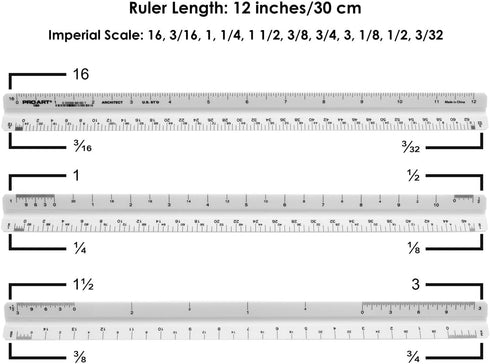 PRO ART Triangular Scale - Architectural