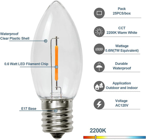 25 Pack C9 LED Replacement Light Bulb, C9 LED Bulbs for Christmas Outdoor String Lights, E17 Intermediate Base, Commercial Grade Holiday Bulbs 2200K by BORT