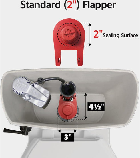 Korky 2003MP Flush Valve Repair Kit with Standard 2 Inch Universal Adjustable Flapper, Made in USA