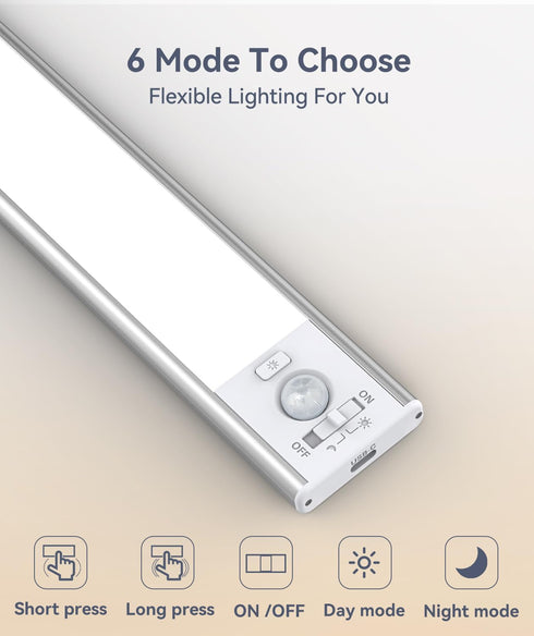 2200mAh Closet Dimmable Counter Kitchen(2 Pack) Under Cabinet Lighting, LED Motion Sensor Light Indoor, USB