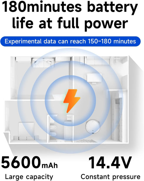 5600mAh Replacement Battery for Proscenic M7 Pro, M7 Max, M8 Pro, Lydsto R1, AIRROBO T10+, and Other Robot Vacuum