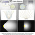 120 3 IP65 2Packs, HMCITY LED Solar Lights Outdoor with Motion Sensor and Lighting Modes, Waterproof Wide Solar Wall
