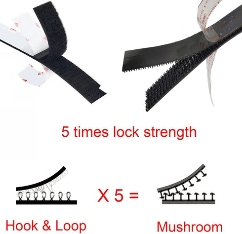 Dual Lock Fastener 1in x 2in, 8pcs Reclosable Interlocking Tape Heavy Duty, Adhesive Hook Lock for Indoor Outdoor