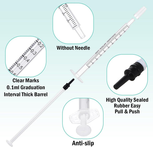 20 Pcs Syringe with Cap, Plastic Dispensing Syringes for Liquid Measurement, Multifunction Lab Utensils for Feeding