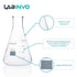 500ML Glass Erlenmeyer Flask, Narrow Mouth Graduated Conical Flask Set, 6pcs of 3.3 Borosilicate Glass