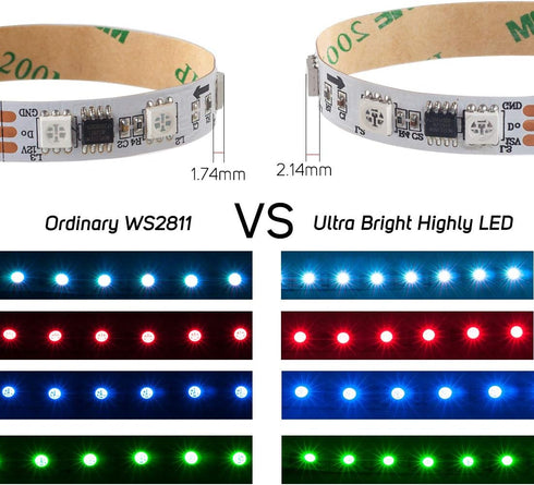 WS2811 5050SMD 60LED/m 20Pixels/m 300LED 100Pixels 16.4FT DC12V IP65 BTF-LIGHTING Addressable LED Strip Ultra Bright