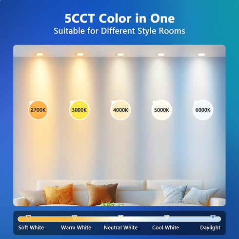6inch, 5CCT Dimmable E26 2 Pack LVWIT LED Recessed Light Can Lighting with White Cover, Color Selectable Downlight