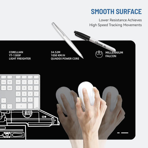 Large Mouse Pad Desk Mat, Gaming XXL Keyboard Desktop Computer Laptop, Unique Design for Women Girls Men, 30x12''