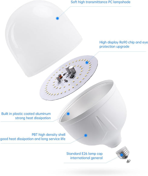 Super Bright Light Bulbs, 400-500W Equivalent, 5000LM E26 LED Bulb, 6500K Daylight for Home, Warehouse, Garage