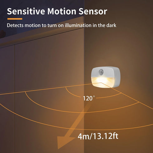 ZISUYU Motion Sensor Light Indoor LED Night Light, Battery Operated Stick on Nightlight for Hallway, Stair, Closet