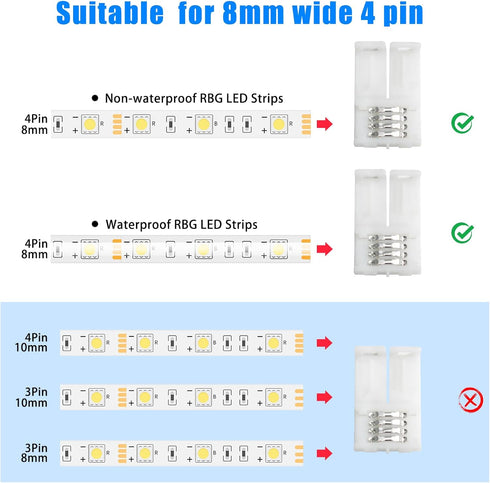 Yetaida 20PCS 4-Pin 8mm 4 2835 3528 LED Strip Connectors, Pin Corner Light Connectors Solderless, Extendable Terminal