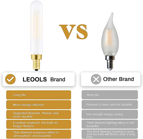 Leools E12 Bulb Dimmable 4W 2700K T6 B11 Bulb 40 AC120V 400LM e12 Bulb 6Pack Frosted LED Equal Warm White Candelabra