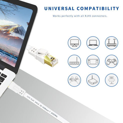 25 Cat8 Cat8 40Gbps, 2000Mhz RJ45 (25) Ethernet Cable FT, High Speed Outdoor&Indoor LAN Network Cable with Gold Plated