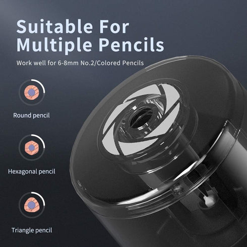 Battery Powered Electric Pencil Sharpener, Fast Sharpen for No.2/Colored Pencils, Includes 2 AA Batteries and Blades