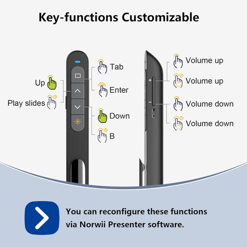 Norwii N76 Rechargeable Presentation Clicker - Long Range Remote for PowerPoint Presentations, Black with Green Light