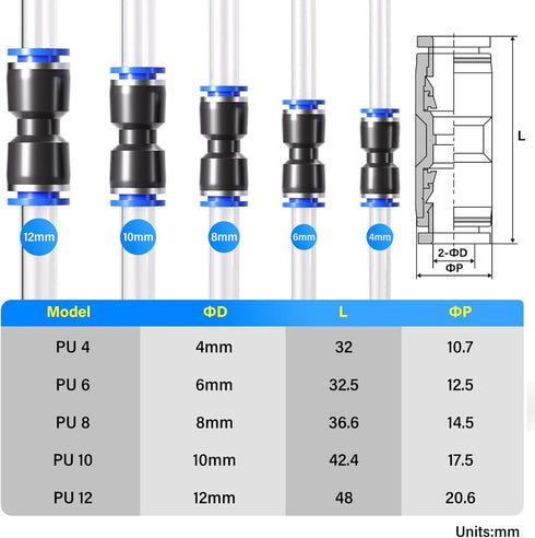 TAILONZ PNEUMATIC Blue Straight 2 Ways - 10MM Tube OD Push to Connect Tube Quick Fittings Push Lock PU-10 (Pack of 10) by TAILONZ PNEUMATIC