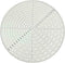 Acrylic Round Center Finder Compass, 10inch Clear Tool for Center Woodworking Drawing Circles, Wood Turning Lathe