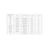 CHANZON 100 pcs 5mm Purple UV LED Diode Lights (Violet Clear Round Transparent DC 3V 20mA) Bright Bulb Lamps Electronics