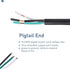 EP 2 Pack 3 ft 14/3C SJTW Appliance and Power Tool Cord, Heavy Duty Replacement Cable
