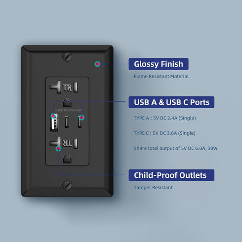 USB Outlet Receptacle, 20 Amp Duplex Tamper-Resistant Plug, Black Modern Wall Outlet with 3 USB Ports, 30W