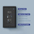 USB Outlet Receptacle, 20 Amp Duplex Tamper-Resistant Plug, Black Modern Wall Outlet with 3 USB Ports, 30W